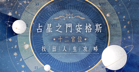 星盤分析|占星之門